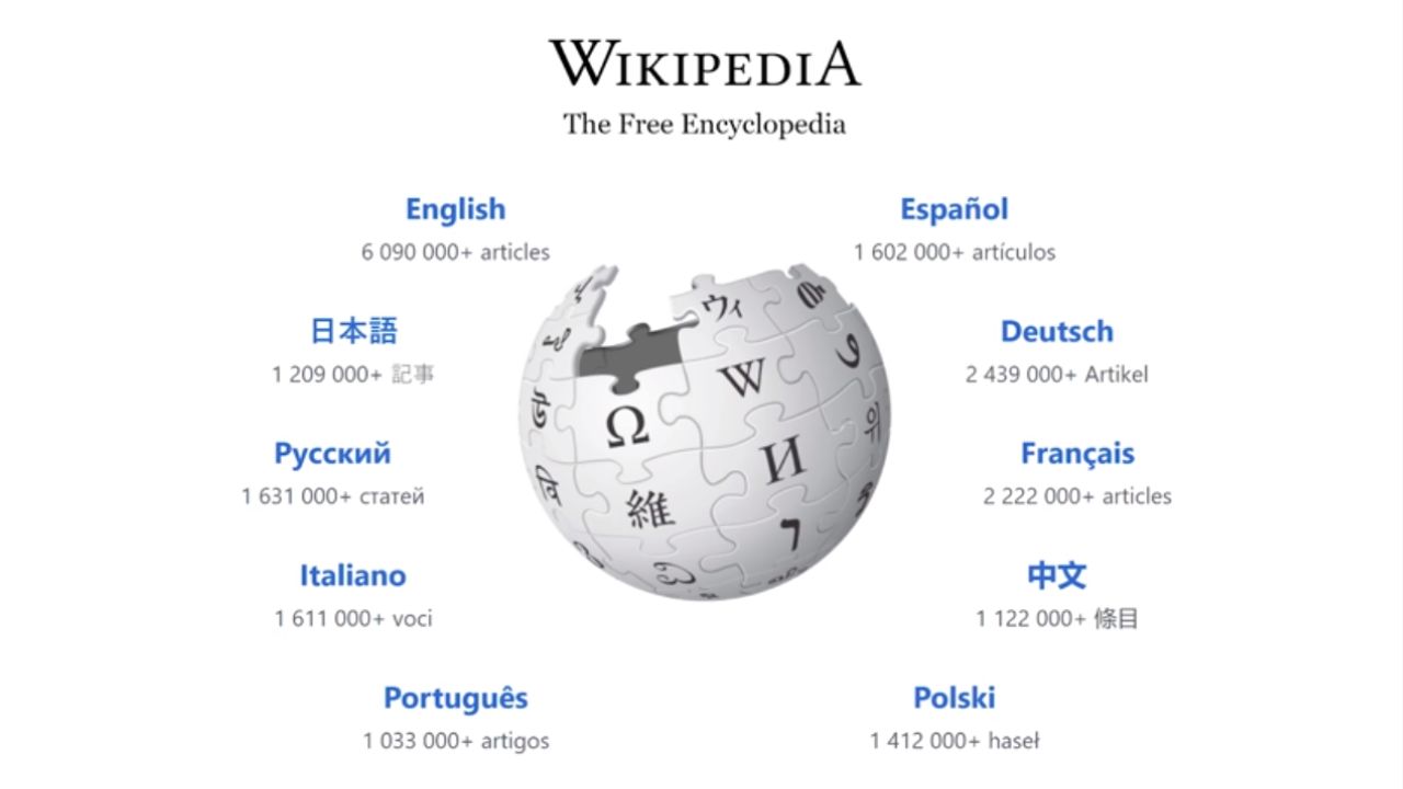 Elon Musk Says He'll Give Wikipedia $1 Billion if They Change Their Name to  D*ckipedia